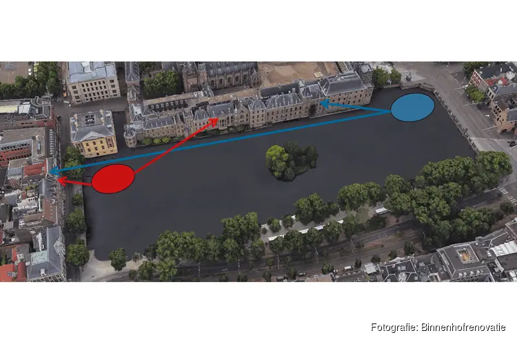 Binnenhof zelfvoorzienend met Warmte-Koude-Opslag onder Hofvijver
